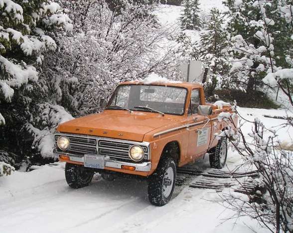 Ford Courier #8187532