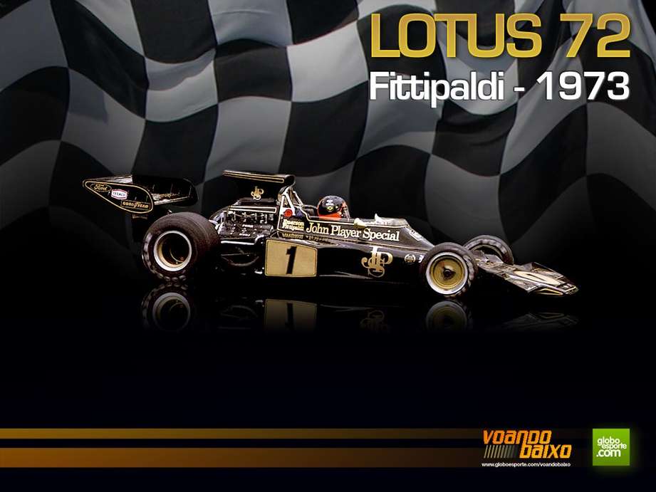 Lotus 72 #9988947