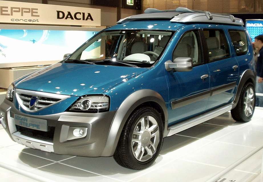 Dacia Logan #7112352