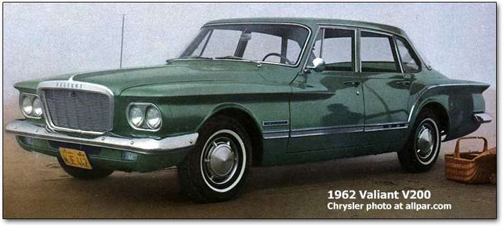 Chrysler Valiant #7590750