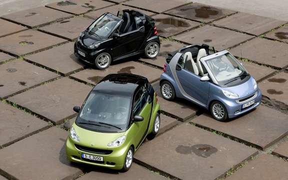 smart fortwo in the United States: Penske withdrew picture #1