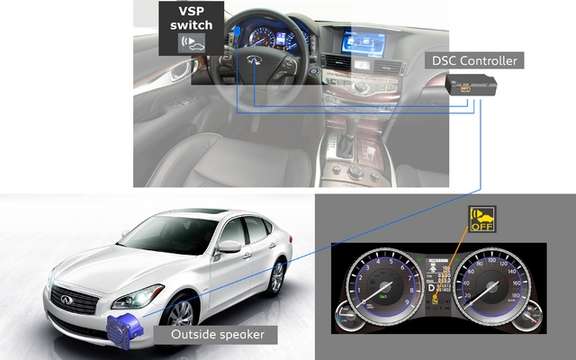 Infiniti M Hybrid 2012: With audible warning system for pedestrians