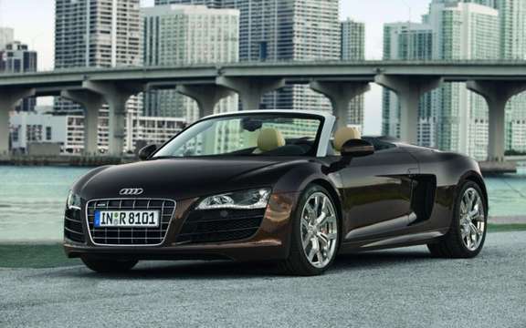 Audi R8 Spyder 4.2 FSI: More Affordable!