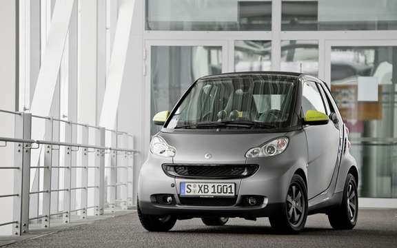 smart fortwo edition greystyle: Only 50 copies for Canada picture #1