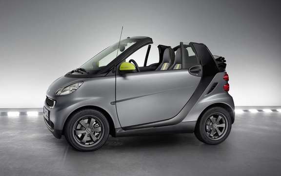 smart fortwo edition greystyle: Only 50 copies for Canada picture #4