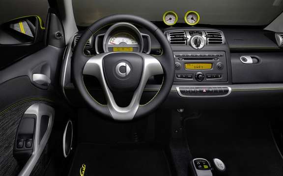 smart fortwo edition greystyle: Only 50 copies for Canada picture #6