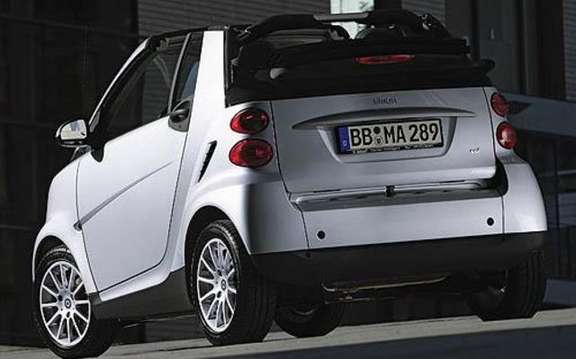 Mercedes-Benz Canada unveiled the price of its small Smart 2009 picture #4