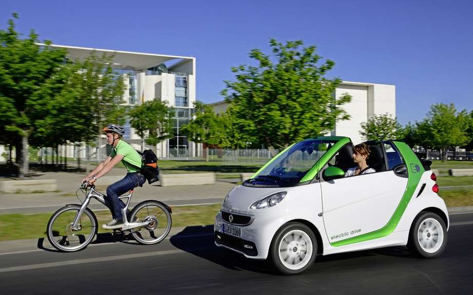 smart fortwo electric drive: the least expensive electric car in the country picture #4