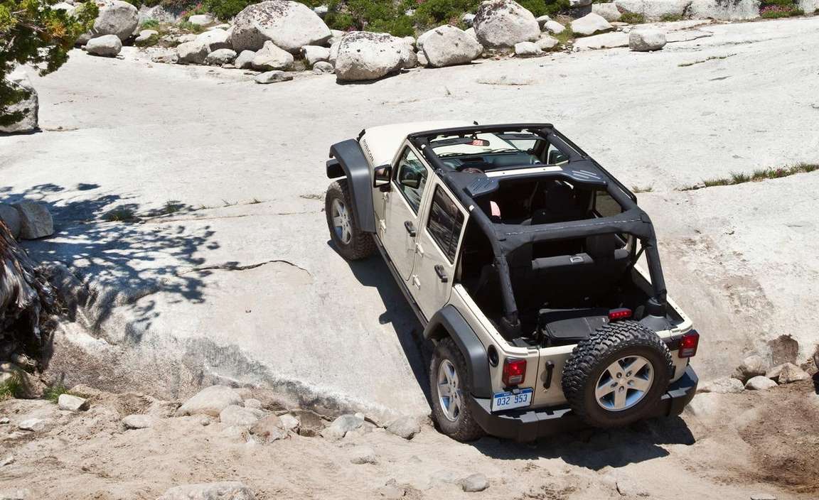 Jeep Wrangler Unlimited Rubicon #9904918