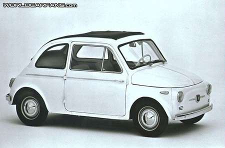 Fiat 50 #8309362