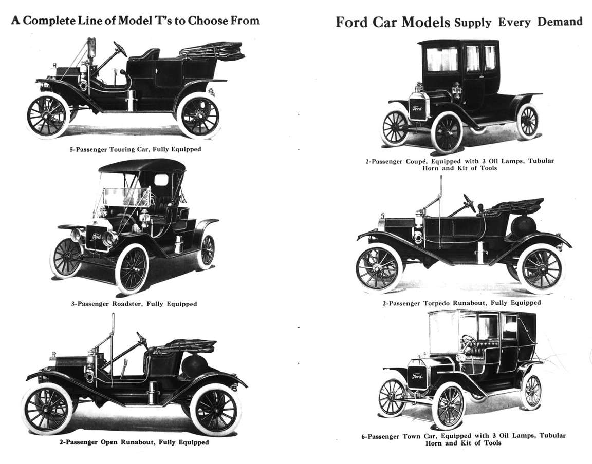 Ford Model T #9727988
