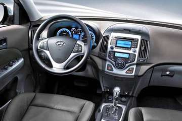 Hyundai_i30_CW