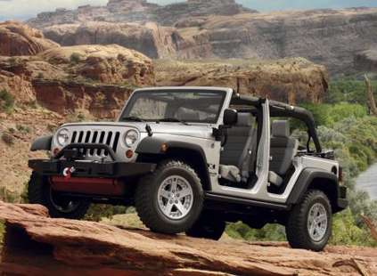 Jeep Wrangler Unlimited #8249332