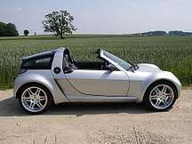 Smart Roadster Coupe #7736342
