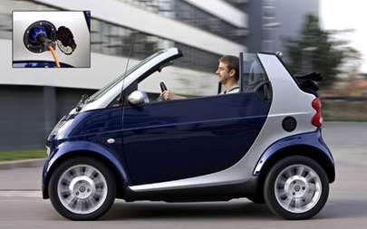smart Fortwo #9059001