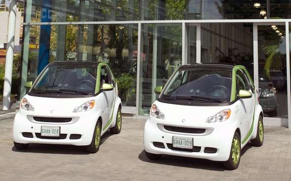 smart fortwo electric: cross-country tour picture #2