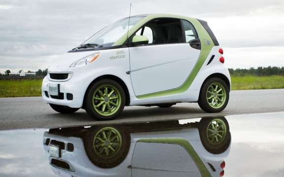 smart fortwo electric: cross-country tour picture #3