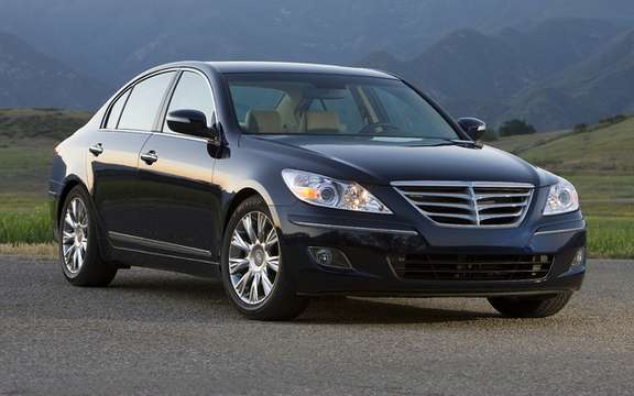 Hyundai Genesis and Equus AWD