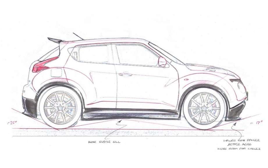 Nissan Juke R: The engine of the GT-R Cup picture #3