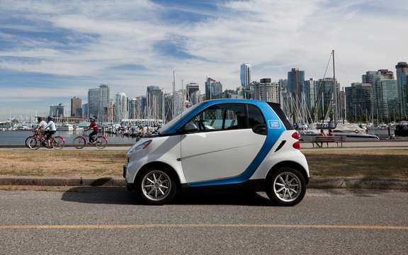 car2go arrives in Canada