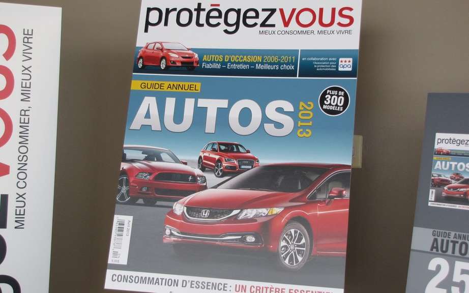 -Protect You - Top 50 sales of motor vehicles in Quebec