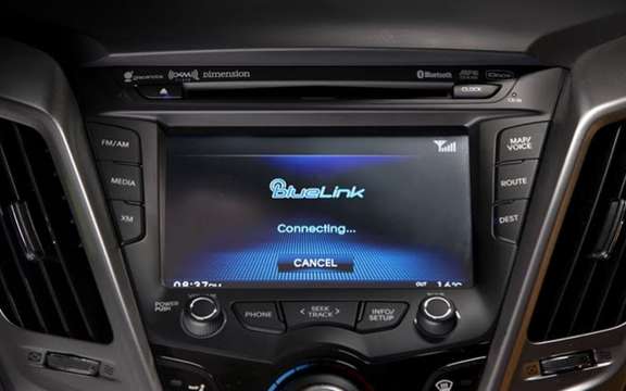 Hyundai presents its system BlueLink