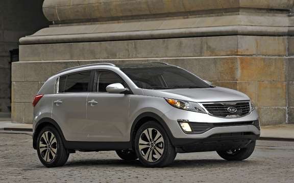Kia Sportage and Forte5 2011: The best in their respective category