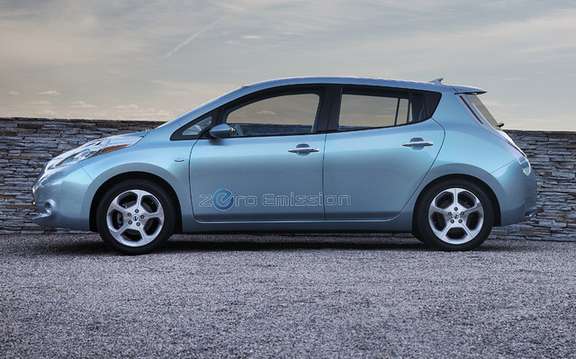2011 Nissan LEAF: Offered in 2011 by Communauto