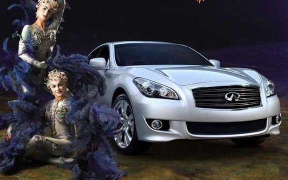 Infiniti becomes official sponsor and international automotive partner of Cirque du Soleil