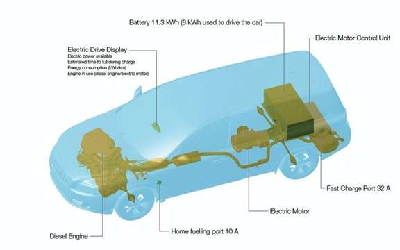 Volvo wants to launch its first plug-in hybrid models for 2012 picture #4