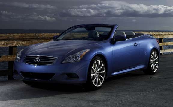 2009 Infiniti G37 Convertible, announces its colors and prices