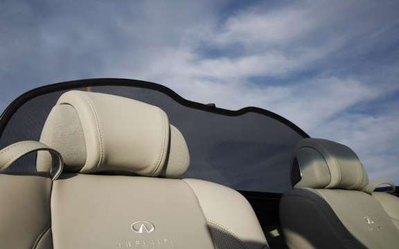 2009 Infiniti G37 Convertible, announces its colors and prices picture #8