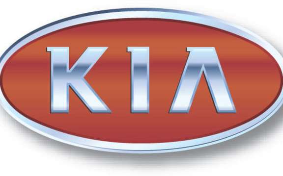 Kia Canada launches new program for Certified Pre-Owned