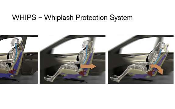 The anti-whiplash system WHIPS Volvo celebrates its 10 years picture #2