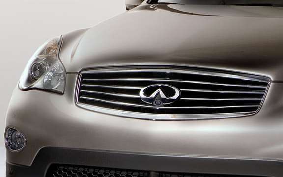 Appointee best Infiniti luxury brand in Canada for its Residual values