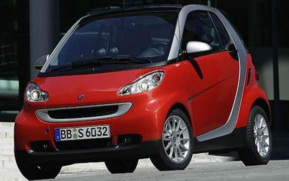 Mercedes-Benz Canada unveiled the price of its small Smart 2009