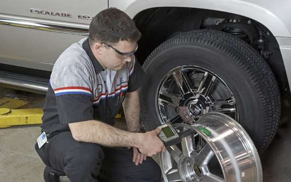 Special winter tires, tire pressure sensors picture #3