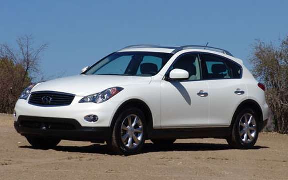 A new SUV for Infiniti, the EX35