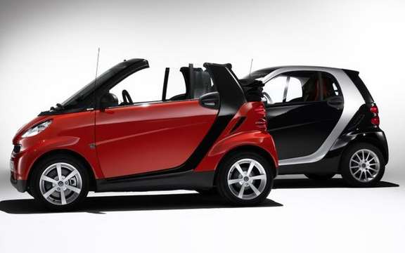 Smart Fortwo wins ecoENERGY as two-seater vehicle