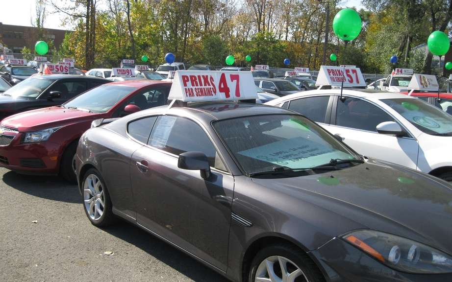 Rising prices for used cars in Canada