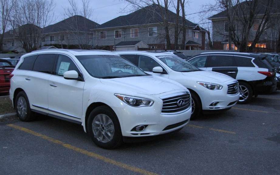 Infiniti announces its sales figures in Canada