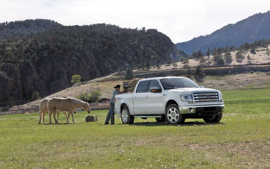 Ford Increases Production in America