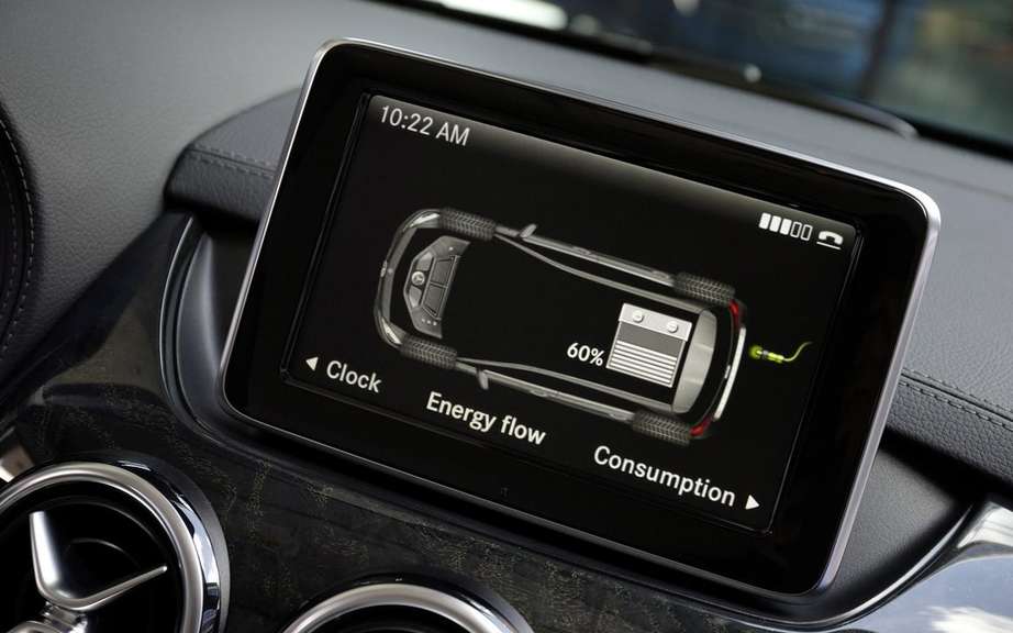 Mercedes-Benz B-Class electric: Sold in America picture #9