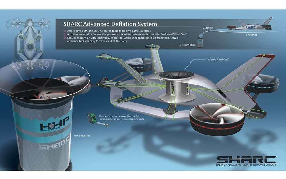 Subaru wins LA Design Challenge with its project SHARC picture #4