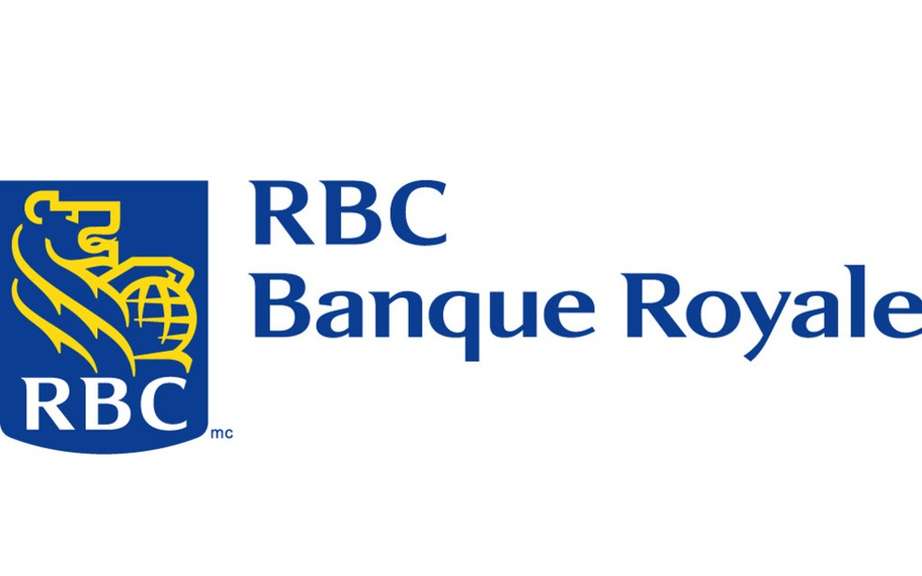 Buy RBC Canadian car financing activities Ally