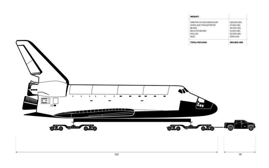 Toyota Tundra: it will tow the Space Shuttle Endeavour picture #1