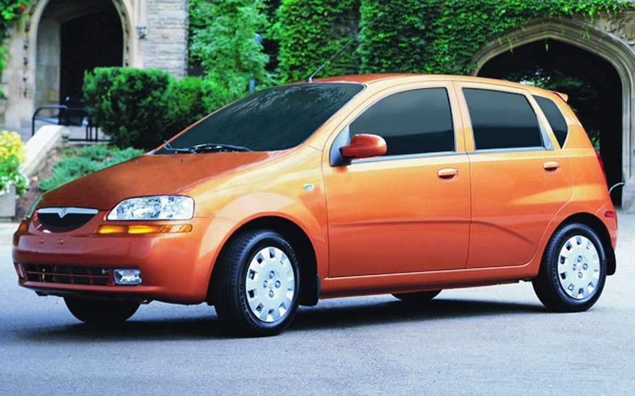 Suzuki recalls 10,000 cars in Canada