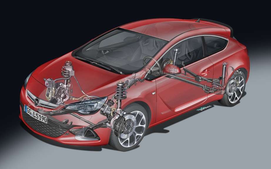 Opel has developed a proprietary high-performance frame for maximum adherence