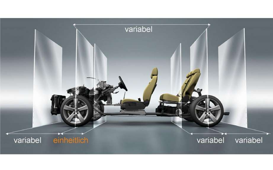 Volkswagen presents the new MQB platform picture #1