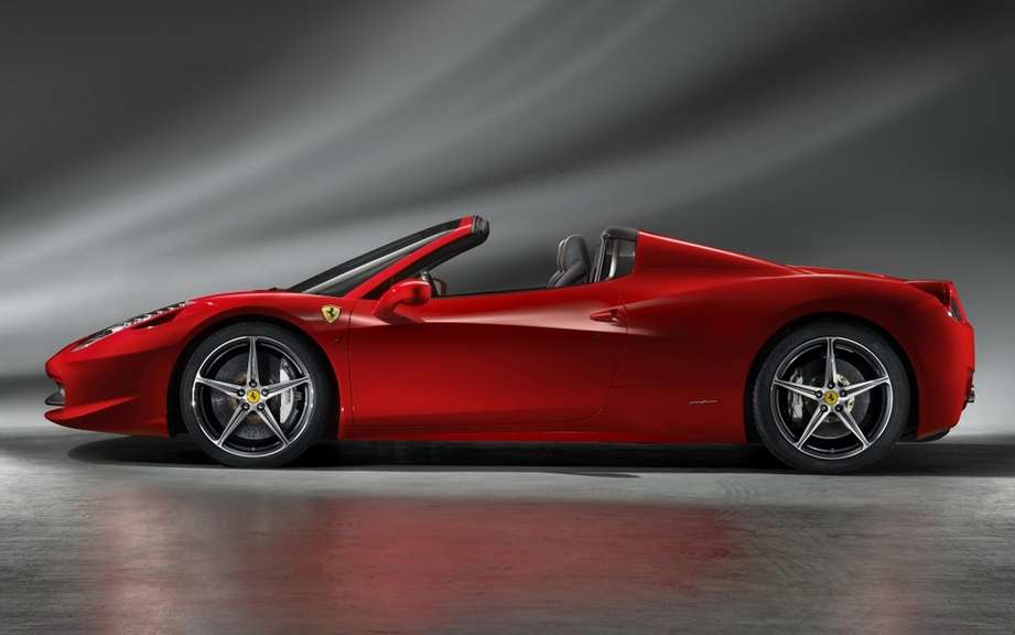 Ferrari could exceed the threshold of 7,000 cars sold picture #1